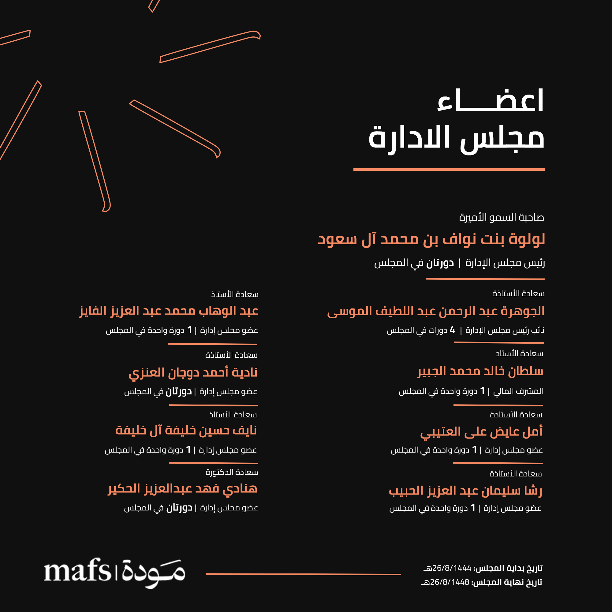 board_of_directors